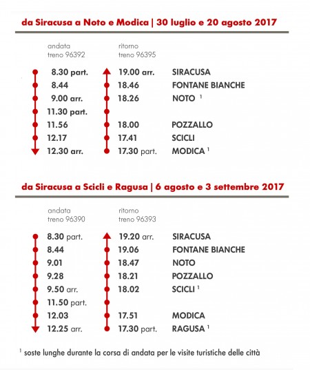 Baroque train timetable